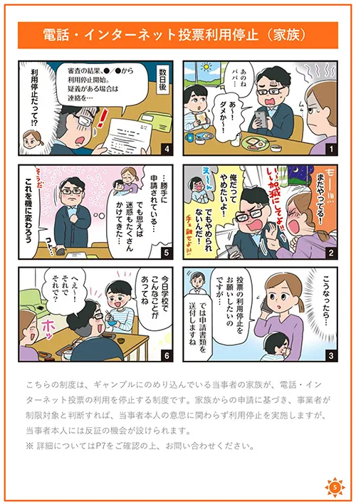 電話・インターネット投票利用停止（家族）