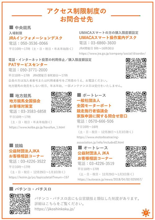 アクセス制限制度のお問い合わせ先